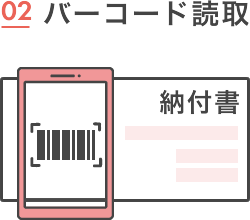 バーコード読取